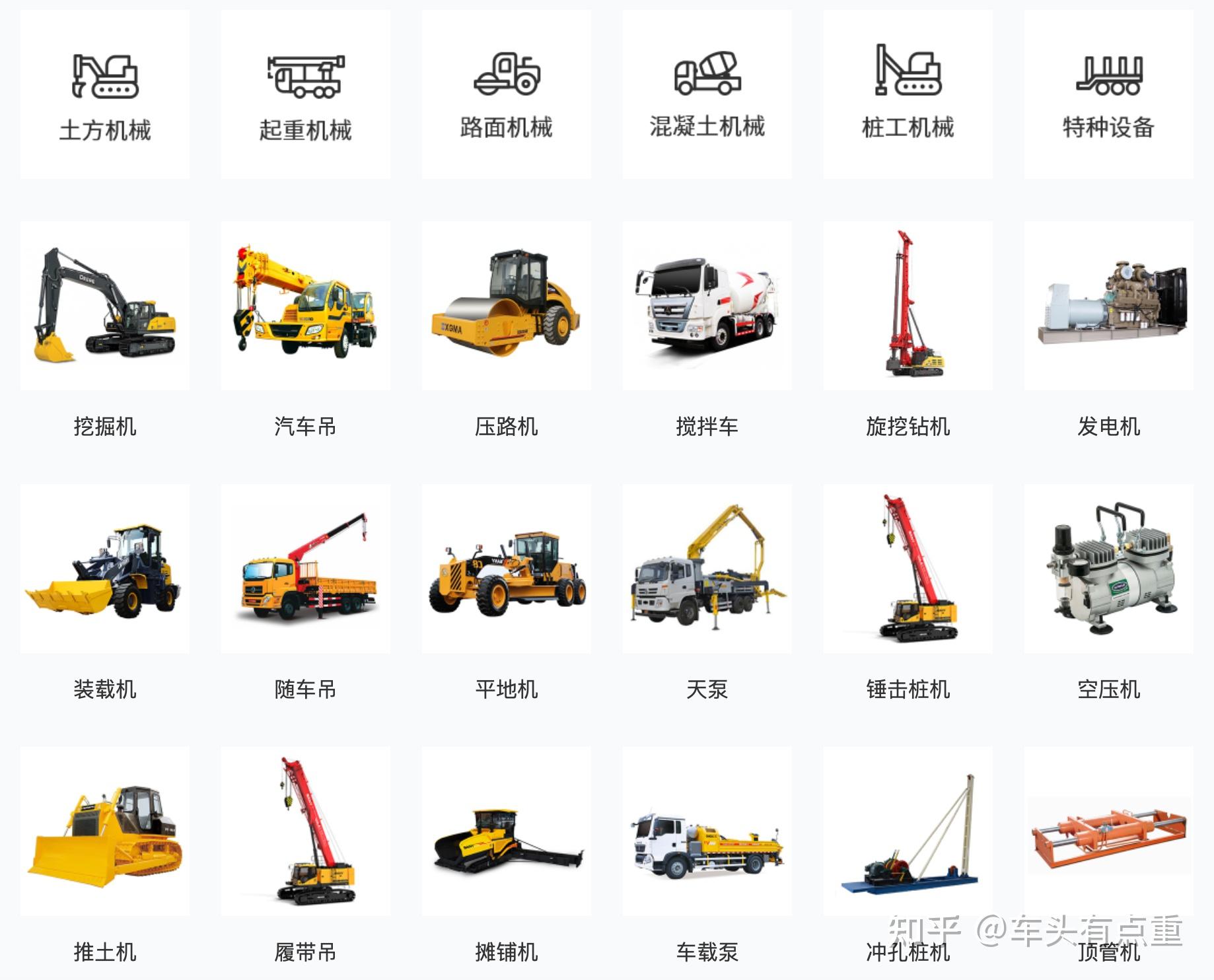 建筑工程中的常用机械设备清单及作用解析
